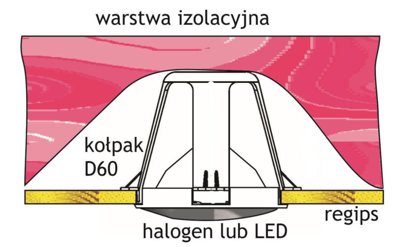 Dištančný kryt 60... 85 mm pre halogénové a LED žiarovky SIMET 83300002 D60 modrá