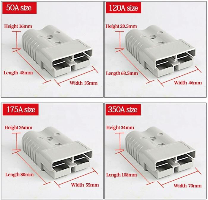 Konektor Anderson JQ-120A/600V sivý (D479G)