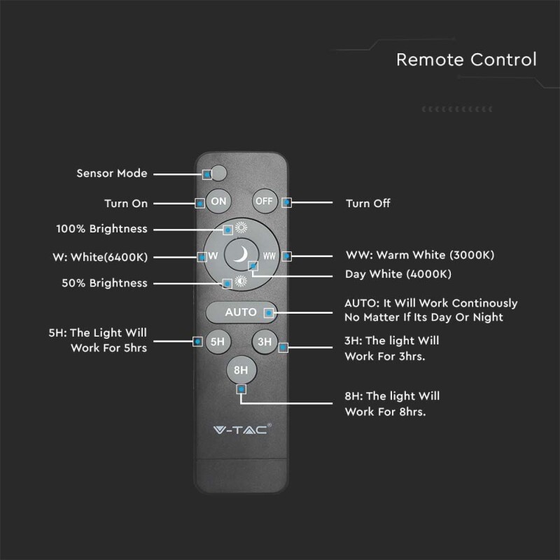 LED solárne lineárne svietidlo 120cm senzor pohybu/svetelný senzor-aut.zopnutie/vypnutie, ďiaľ.ovládanie CCT=3000-6000K (SKU: 6500) VT-120018