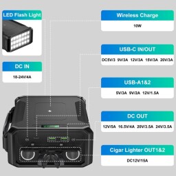 MHPower Nomad 96k Powerbanka LiFePO4, 96000mAh, čierna