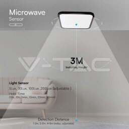 Svietidlo stropné LED s mikrovl.senzorom 18W 4000K štvorcové , čierny rám., ďialkové ovl. (76721) VT-8618S