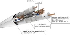Multimediálny kábel tc'multicable PRO 5v1 (2xRG6 , 2xUTP cat.5e , 1x FTTH 2J) 26436 500m/bal. - bubon 