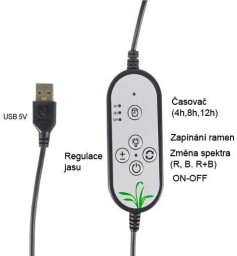 Závesné pestovateľské svietidlo GROW 8W, s klipom , 2-ramenné (K377)