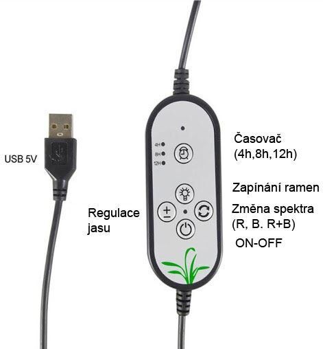 Závesné pestovateľské svietidlo GROW 8W, s klipom , 2-ramenné (K377)