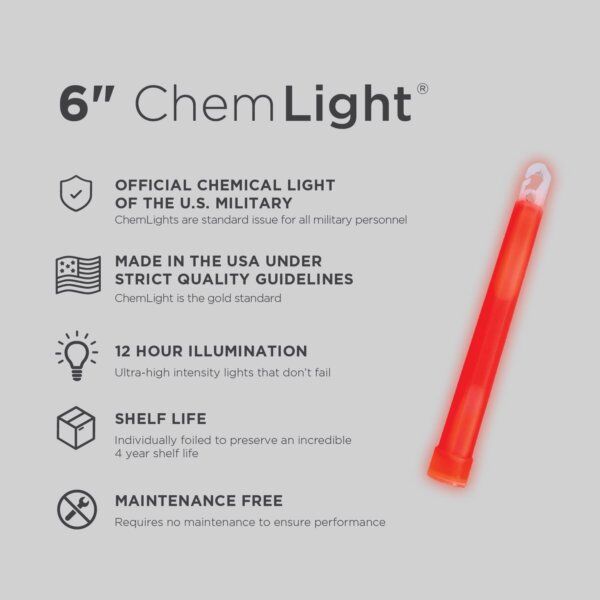 Chemické svetlo DEFCON 5 ChemLight CY-5559 (12h) červené