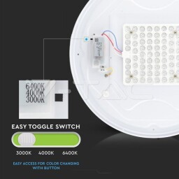 V-TAC LED Svietidlo 18W 3v1 CCT 1800lm MILKY-mliečny kryt (217605) VT-8418