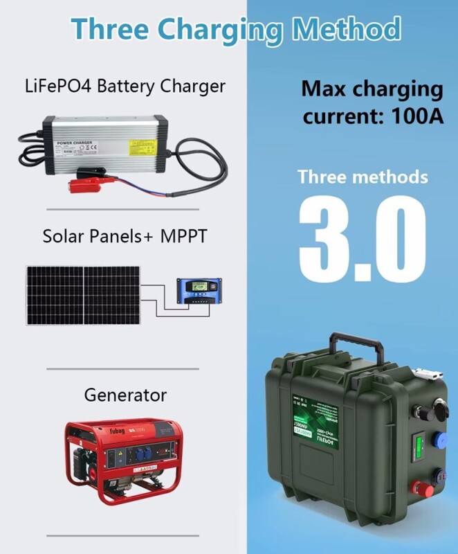 Akumulátor MHPower L100-12-OUT LiFePO4 12,8V 100Ah v boxe s bluetooth , outdoor 